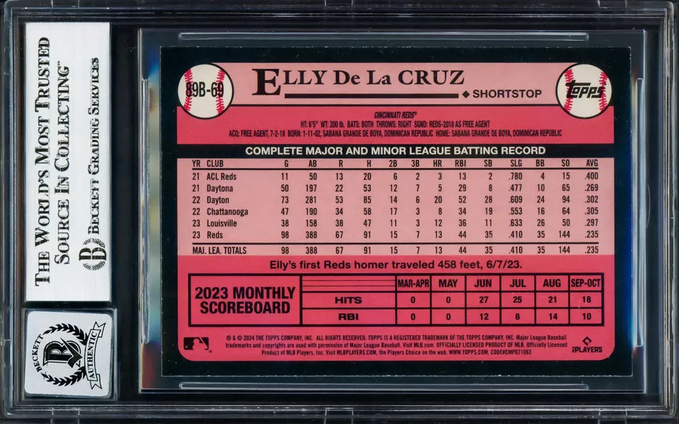 ELLY DE LA CRUZ 2024 TOPPS 1989 35TH ANNIVERSARY RC GEM 10 AUTO BECKETT 233969