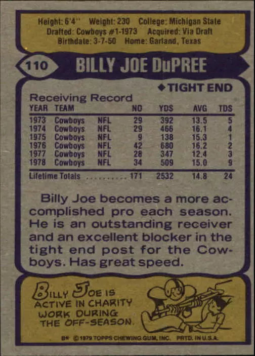 1979 Topps Football Card #110 Billy Joe DuPree AP