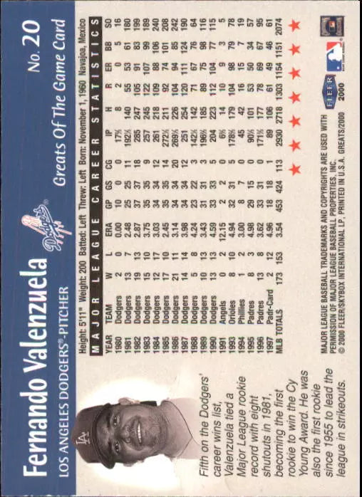 2000 Greats of the Game Baseball Card #20 Fernando Valenzuela