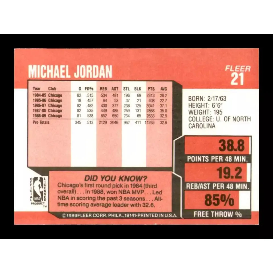 1989-90 Fleer Michael Jordan #21 Chicago Bulls NM Near Mint Basketball